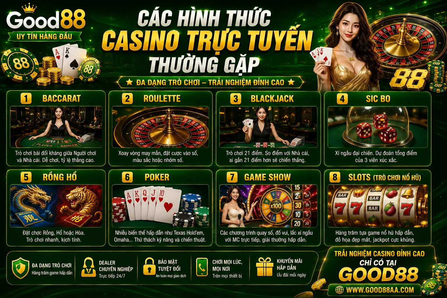 Casino Good88 – Tổng Quan Sảnh Chơi Và Bàn Trực Tuyến 1 Các hình thức casino trực tuyến thường gặp