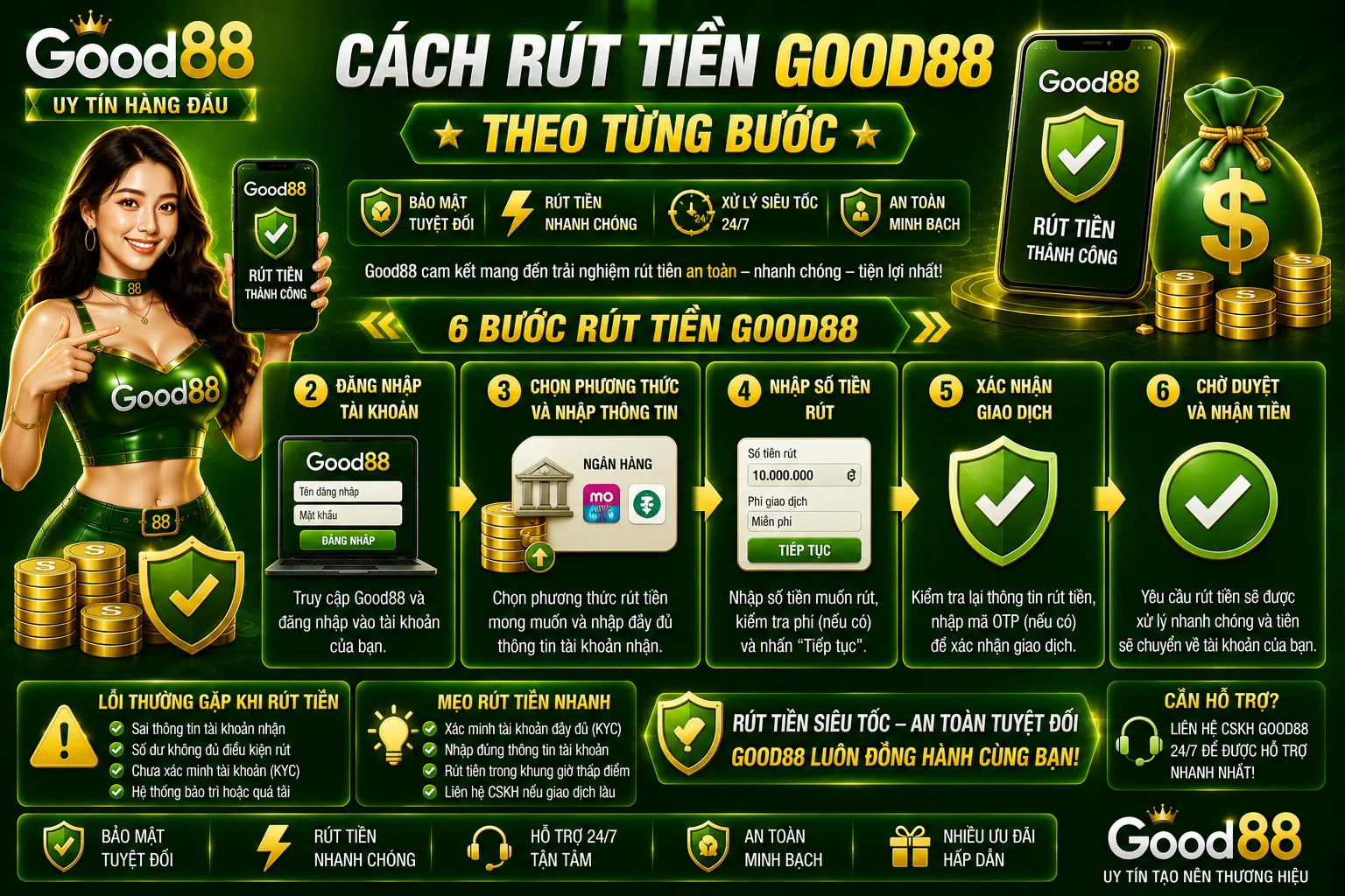 Cách rút tiền Good88 theo từng bước