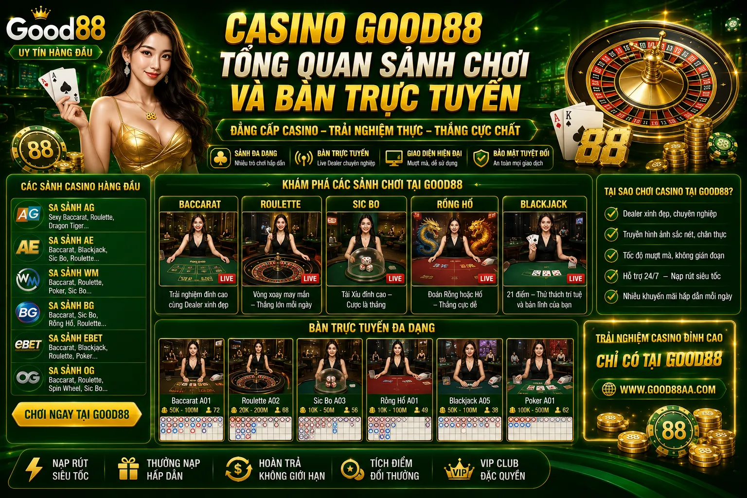 Casino Good88 –