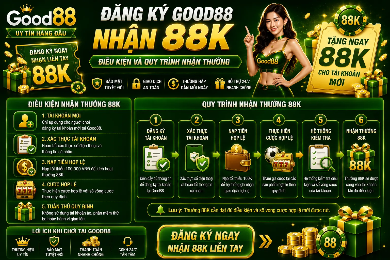 Đăng Ký Good88 Nhận 88K