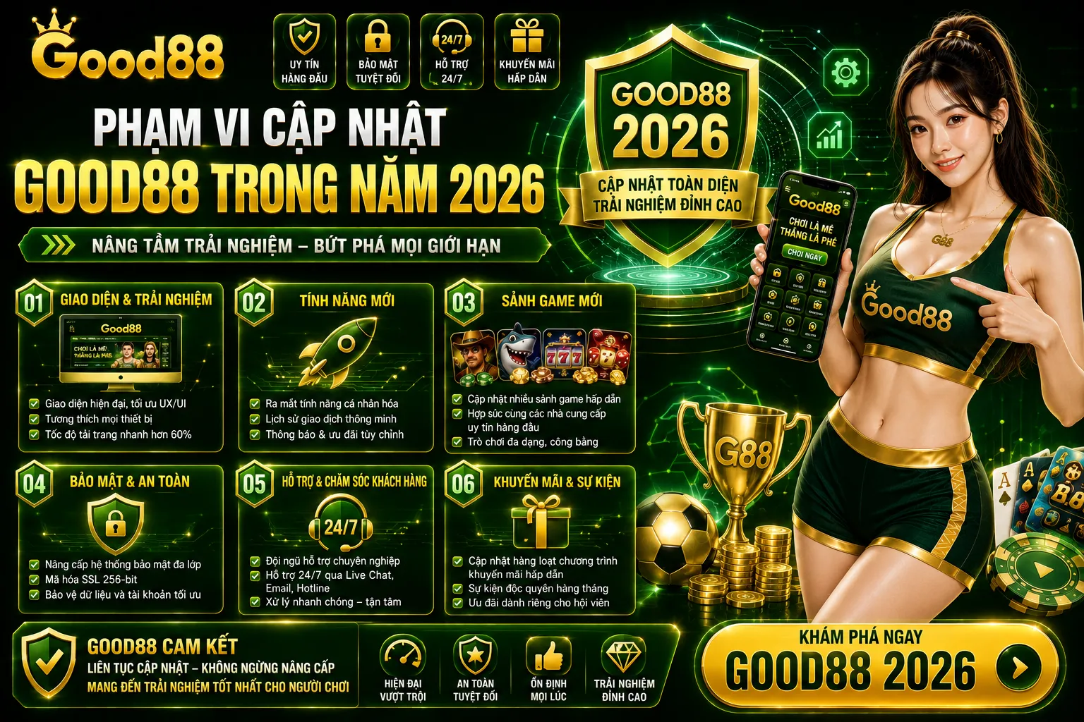 Phạm vi cập nhật Good88 trong năm 2026